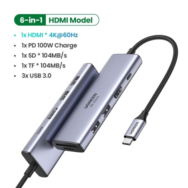 NEW-60Hz-UGREEN-USB-HUB-4K-60Hz-USB-C-to-HDMI-2-0-RJ45-USB-1-4-3-3-2.jpg_640x640-1-4-3-3-2.jpg