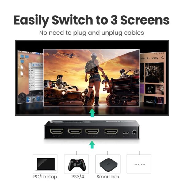 UGREEN-HDMI-Switch-3D-HD4K-3-Ports-HDMI-Adapter-Splitter-for-PS4-Projector-Xbox-Laptop-with-1-4-3-3-2.jpg