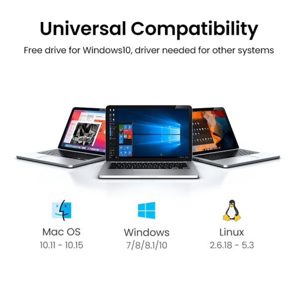 UGREEN-Wifi-Adapter-Wireless-Adapter-650Mbps-USB-WiFi-2-4G-5G-Network-Card-for-PC-Computer-1-4-3-3-2.jpg