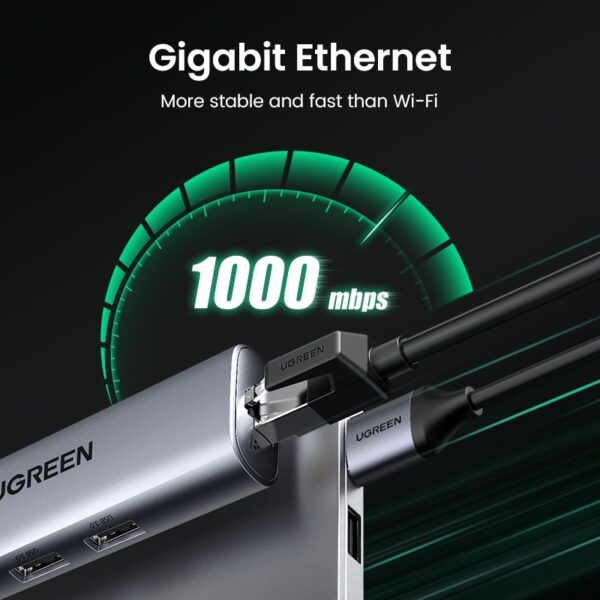 Ugreen-USB-Ethernet-Adapter-USB-3-0-to-RJ45-3-0-HUB-for-Laptop-Xiaomi-Mi-1-4-3-3-2.jpg