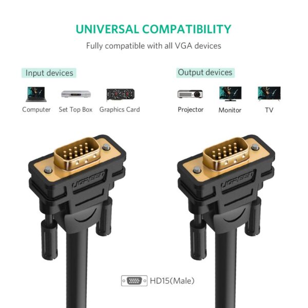 Ugreen-VGA-Cable-VGA-Male-to-Male-Cable-1080P-1m-5m-10m-Cabo-15-Pin-Cord-1-4-3-3-2.jpg